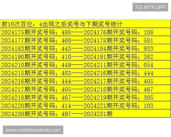 探索hkjc app平台主管客户端的特色服务，包括实时开奖、资金管理等核心功能